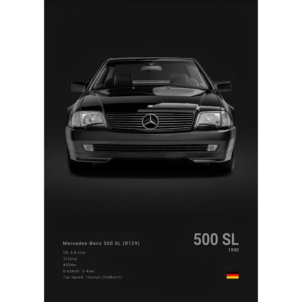 Colección Cuadro Mercedes